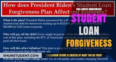 Has Biden Announced Student Loan Forgiveness? Latest Updates and Details