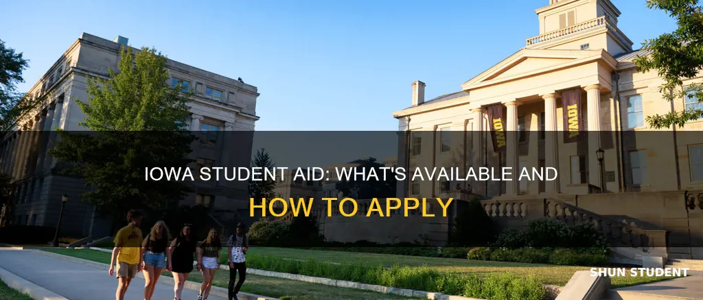 has university of iowa student financial aid