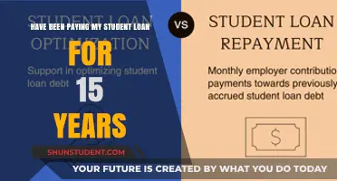 Student Loan: 15 Years of Paying It Off