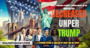 Trump's Impact: Foreign Students Avoiding US Universities?