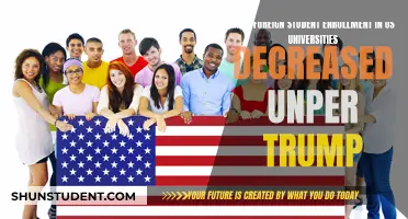 Trump's Impact: Foreign Students Shun US Universities