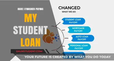 Student Loan Freedom: How I Finally Paid Off My Debt