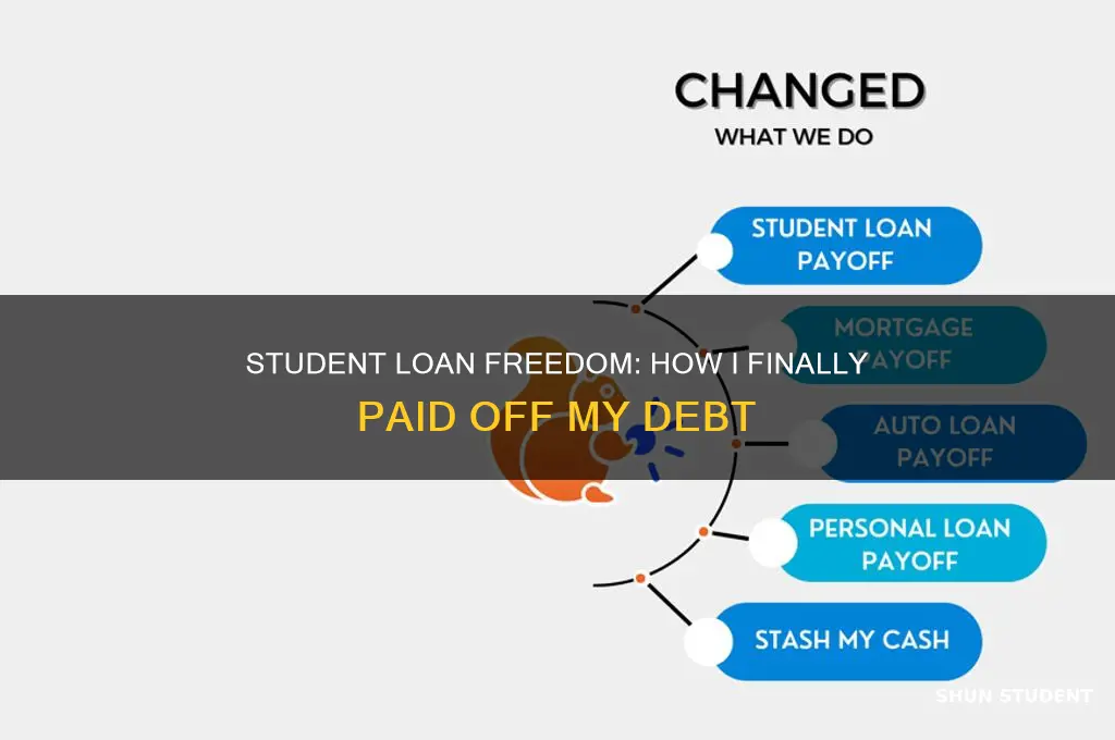 have i finished paying my student loan
