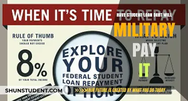 Military Loan Forgiveness: How to Get Out of Debt