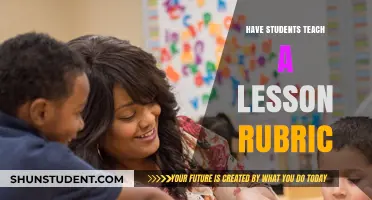 Empowering Learners: Student-Led Teaching with a Lesson Rubric Guide