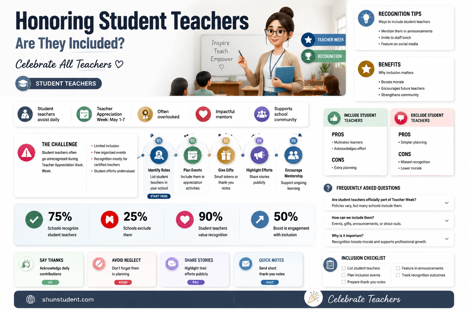are student teachers included in teacher appreciation week