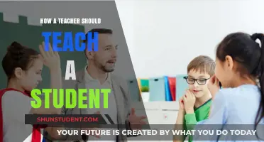 Effective Teaching Strategies: Empowering Students for Lifelong Learning Success