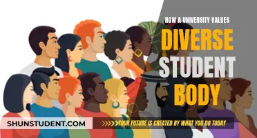 Diverse Student Bodies: A University's Key to Success