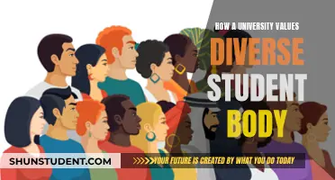 Diverse Student Body: Our University's Strength and Pride
