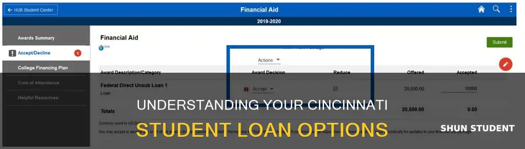 how accept or decline student loan amounts university of cincinnati