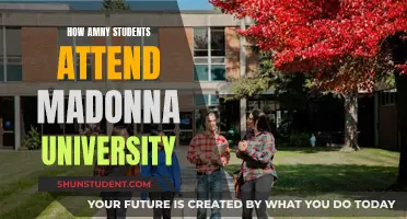 Madonna University's Student Population: How Many Attend?