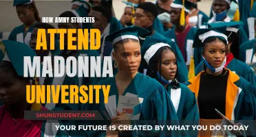 Madonna University Student Population: How Many Attend?