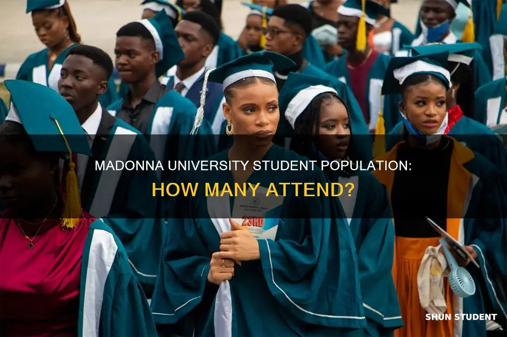 how amny students attend madonna university