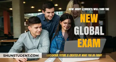 Global Exam Participation: Predicting Student Numbers for the New Test
