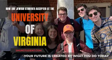 Jewish Students' Experience at the University of Virginia
