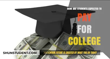 The Rising Cost of College: Who Pays?