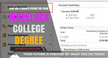 Funding Wheelock College Degrees: Student Strategies