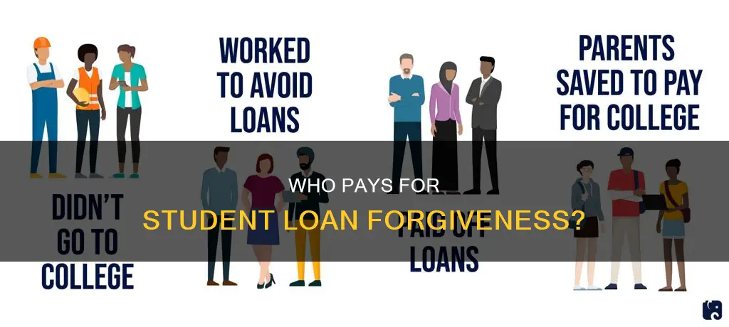how are taxpayers paying for student loan forgiveness