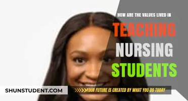 Instilling Core Values in Nursing Education: Shaping Compassionate Healthcare Leaders