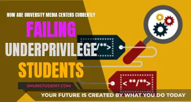 Media Centers: Failing Underprivileged Students' Basic Needs