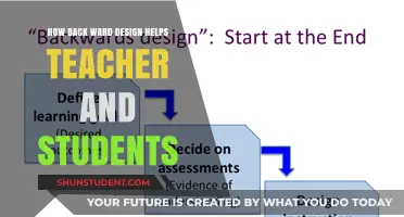 Backward Design: Empowering Teachers and Students for Effective Learning