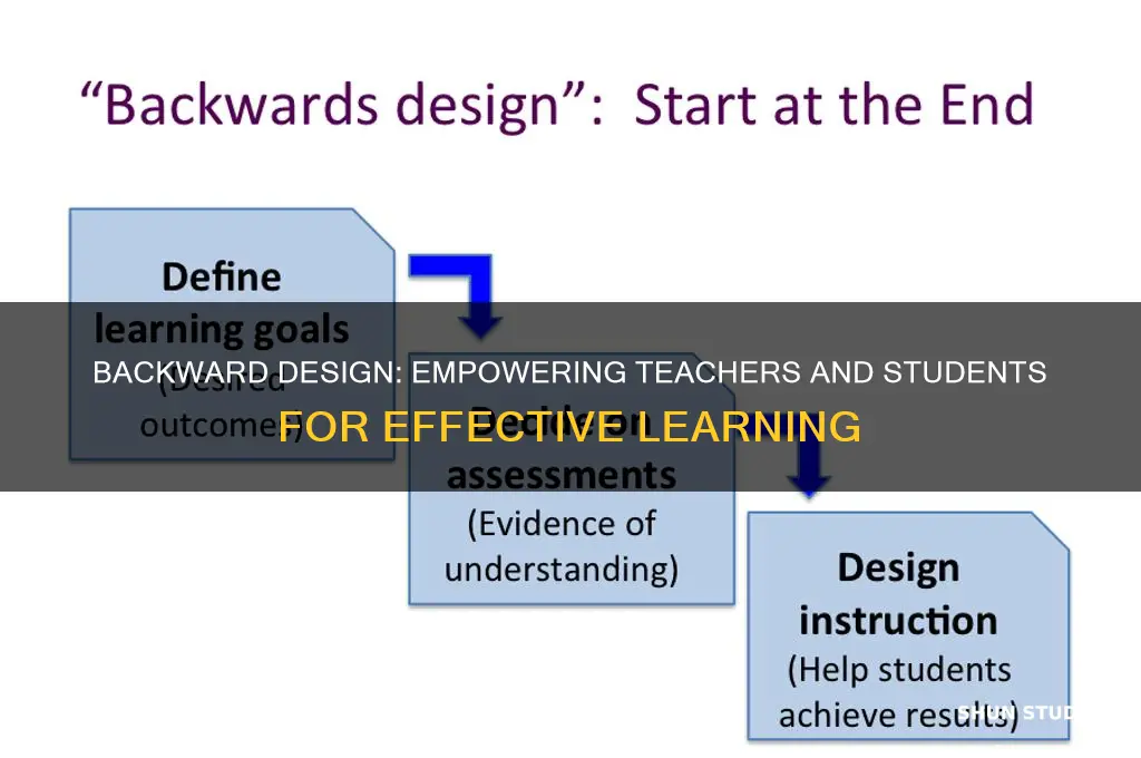 how back ward design helps teacher and students
