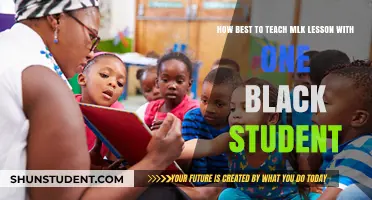 Teaching MLK's Legacy: Inclusive Strategies for Diverse Classrooms