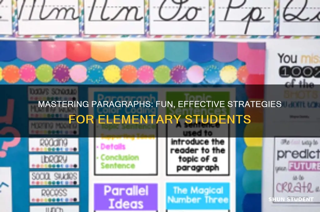 how best to teach paragraphs to elementary students