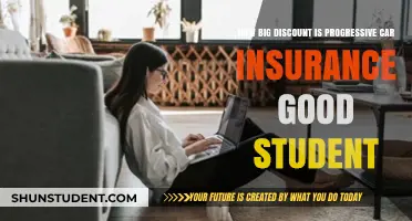 Progressive Car Insurance Good Student Discount: How Big is the Savings?