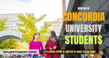 Concordia University's Student Population: Size and Scope