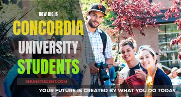 Concordia University's Student Body: A Comprehensive Overview