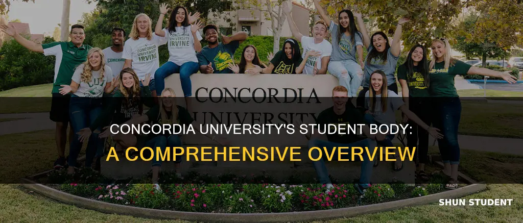 how big is concordia university students