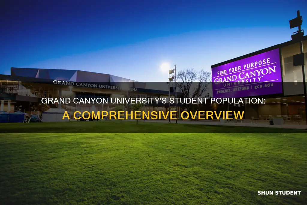 how big is student population at grand canyon university