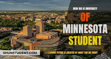 University of Minnesota: A Student Body of Massive Proportions