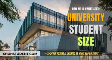 Wright State University: Student Size and Campus Life