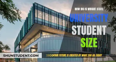 Wright State University: Student Size and Campus Life