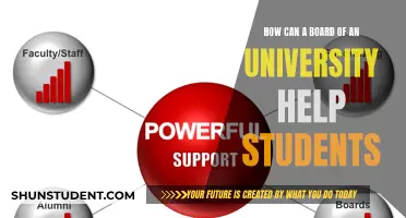 University Board: Empowering Student Success