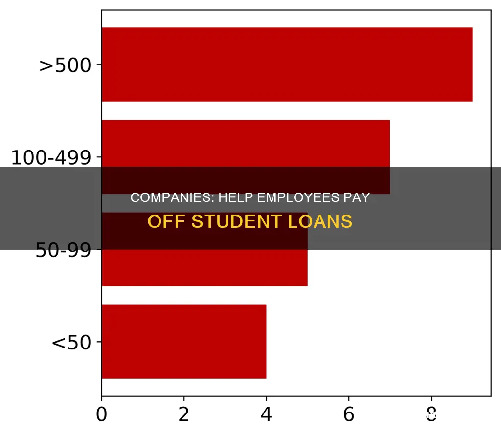 how can a company pay off a student loan
