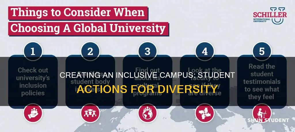 how can a student contribute to diversity in the university