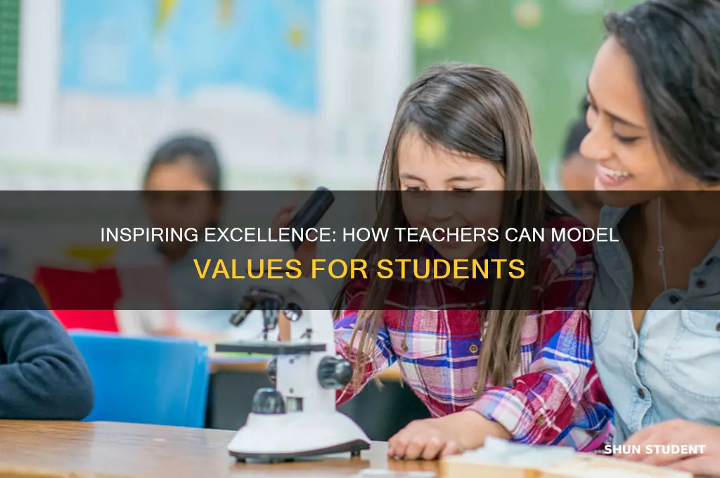 how can a teacher be a role model for students