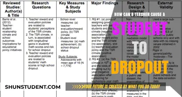 Teacher Behaviors That Push Students Towards Dropping Out of School