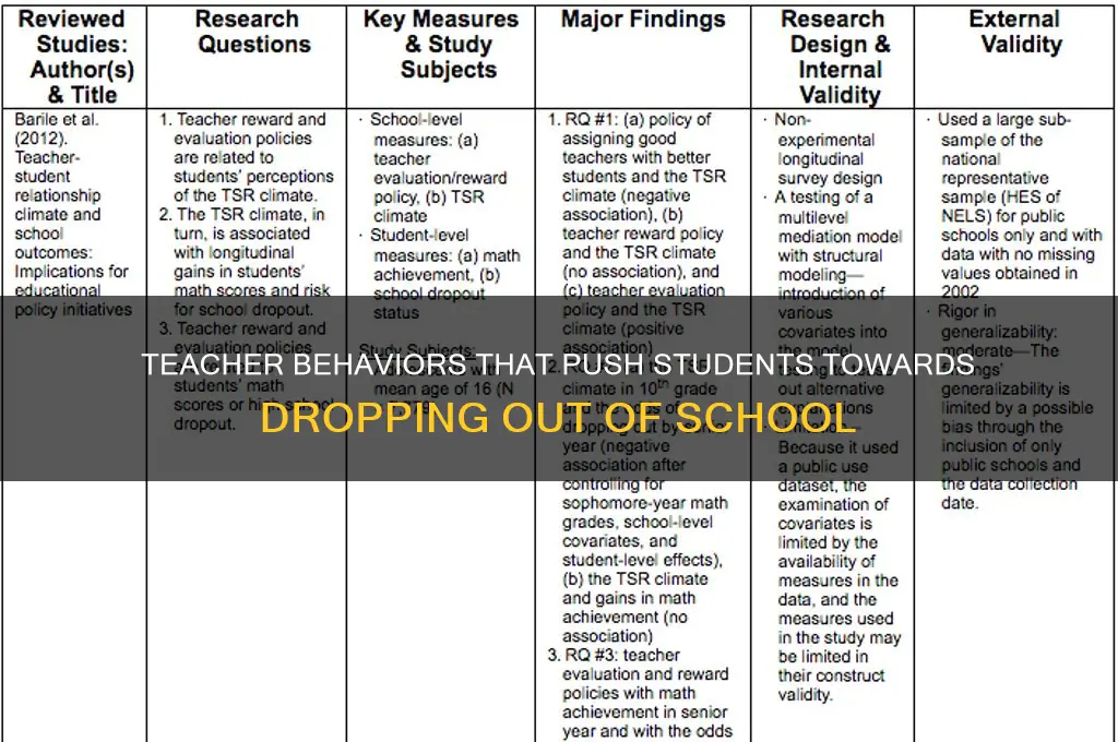 how can a teacher cause a student to dropout