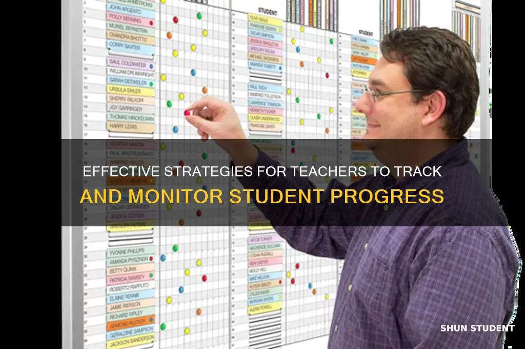 how can a teacher monitor student progress