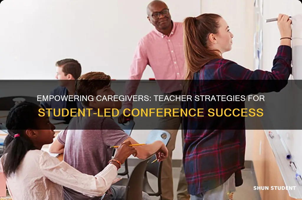 how can a teacher prepare caregivers for student-led conference