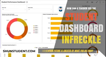 How Teachers Access Student Dashboards on Freckle: A Quick Guide