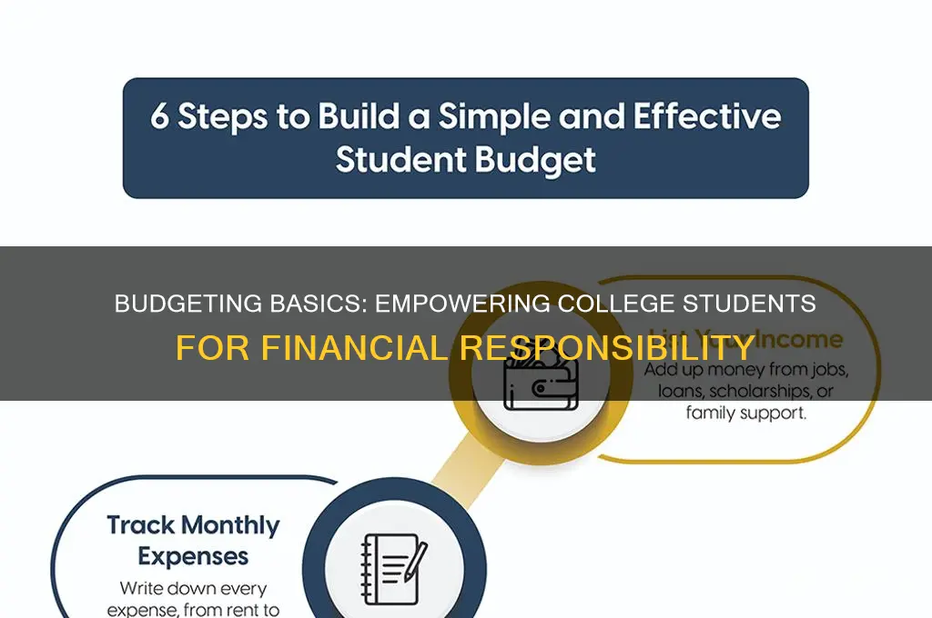 how can budgeting teach college students to be financially responsible