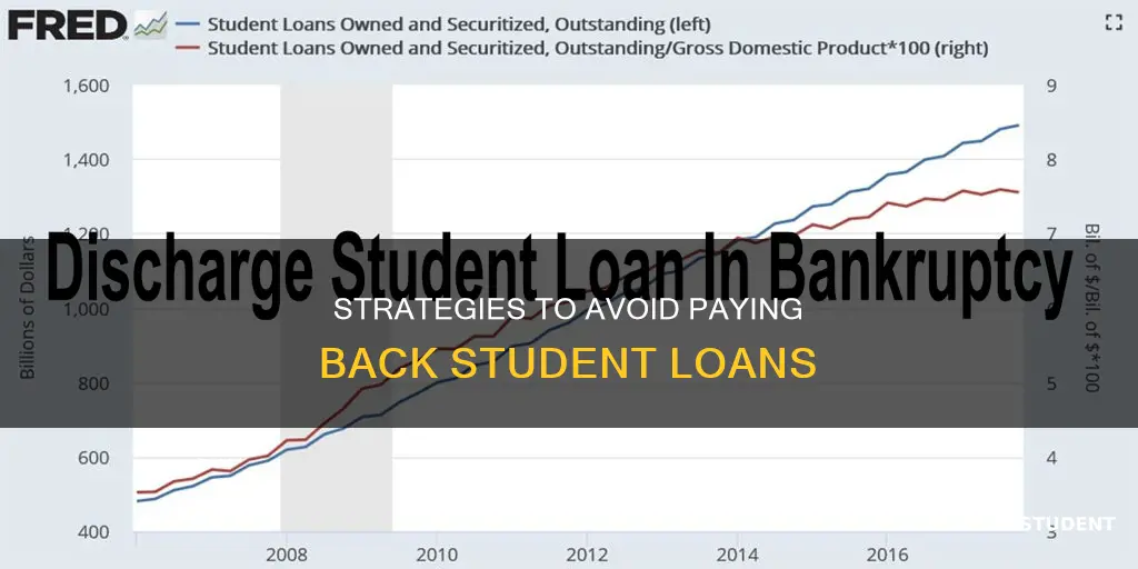 how can i not pay my student loans