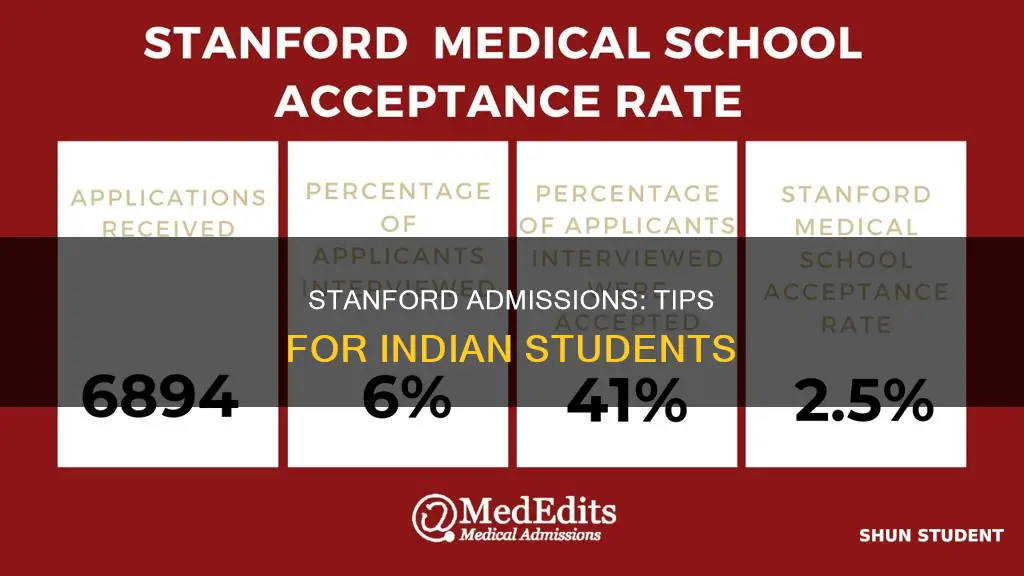 how can indian students get admission in stanford university