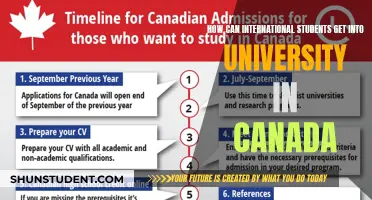 International Students: Getting into Canadian Universities