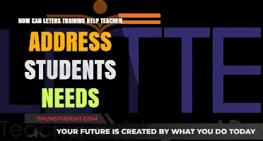 Letters Training: Empowering Teachers to Meet Diverse Student Needs